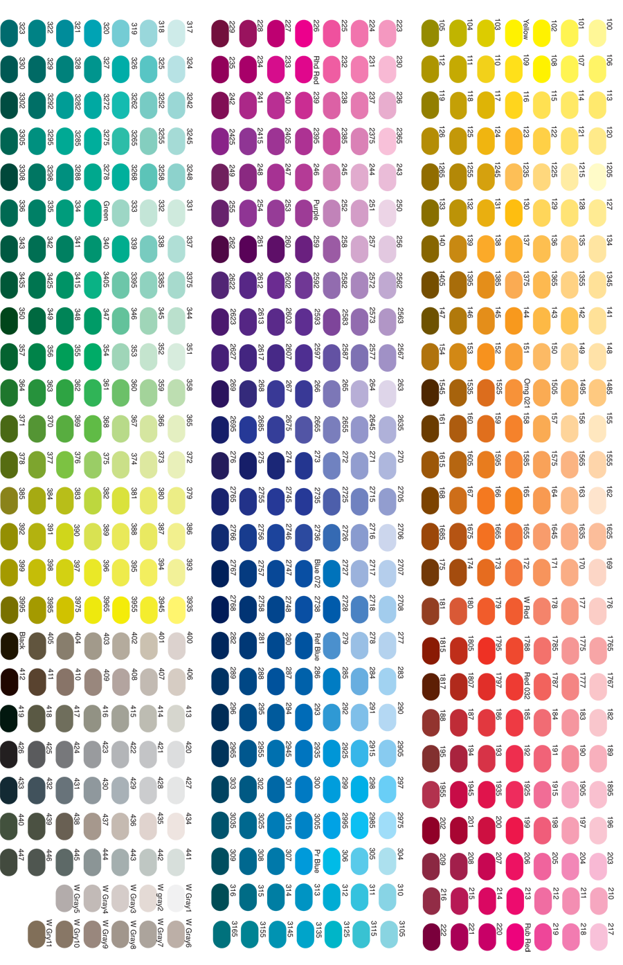 Sayerlack Colour Chart
